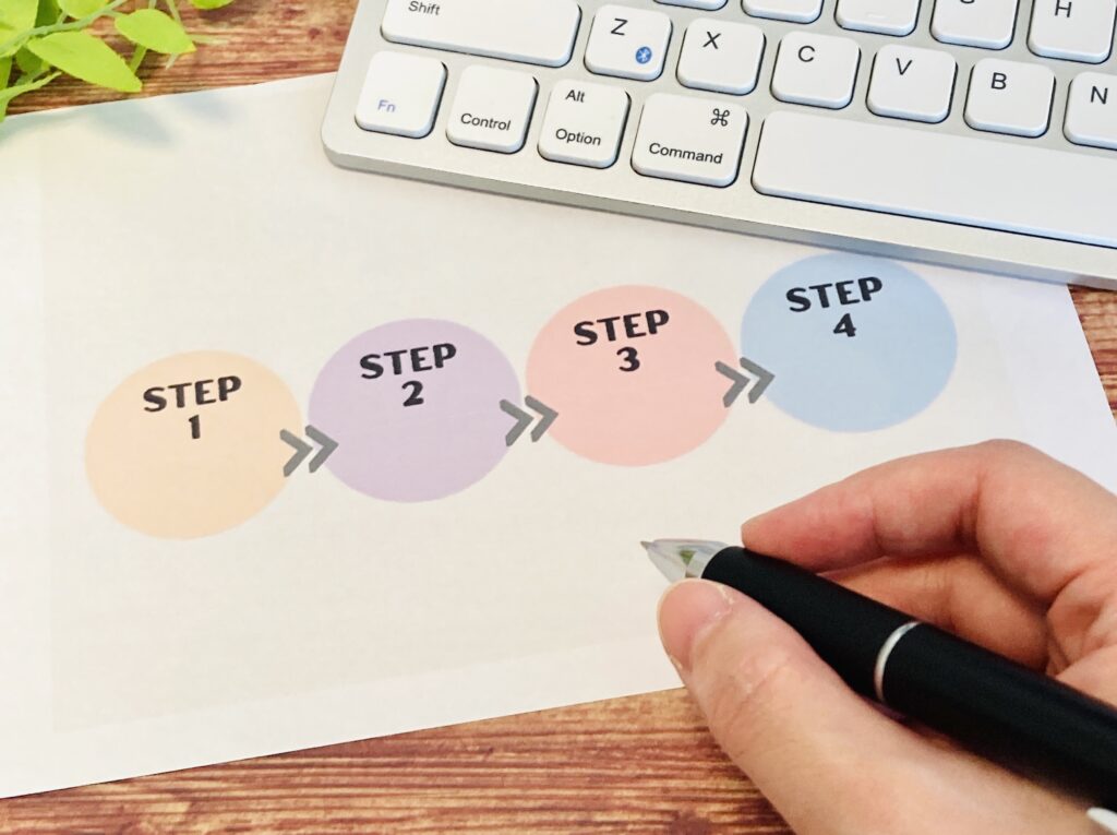 マニュアル作成の画像